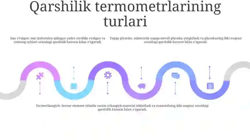 Qarshilik Termometrlari 4