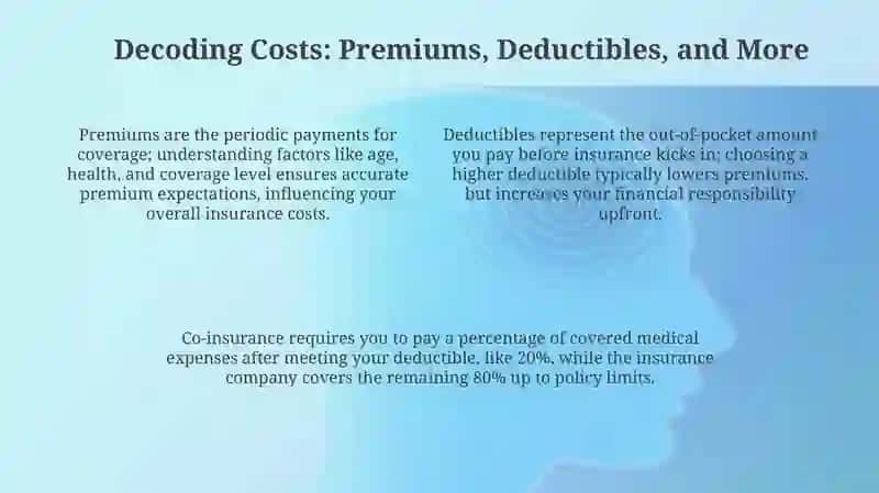 Understanding Your Insurance Coverage 4