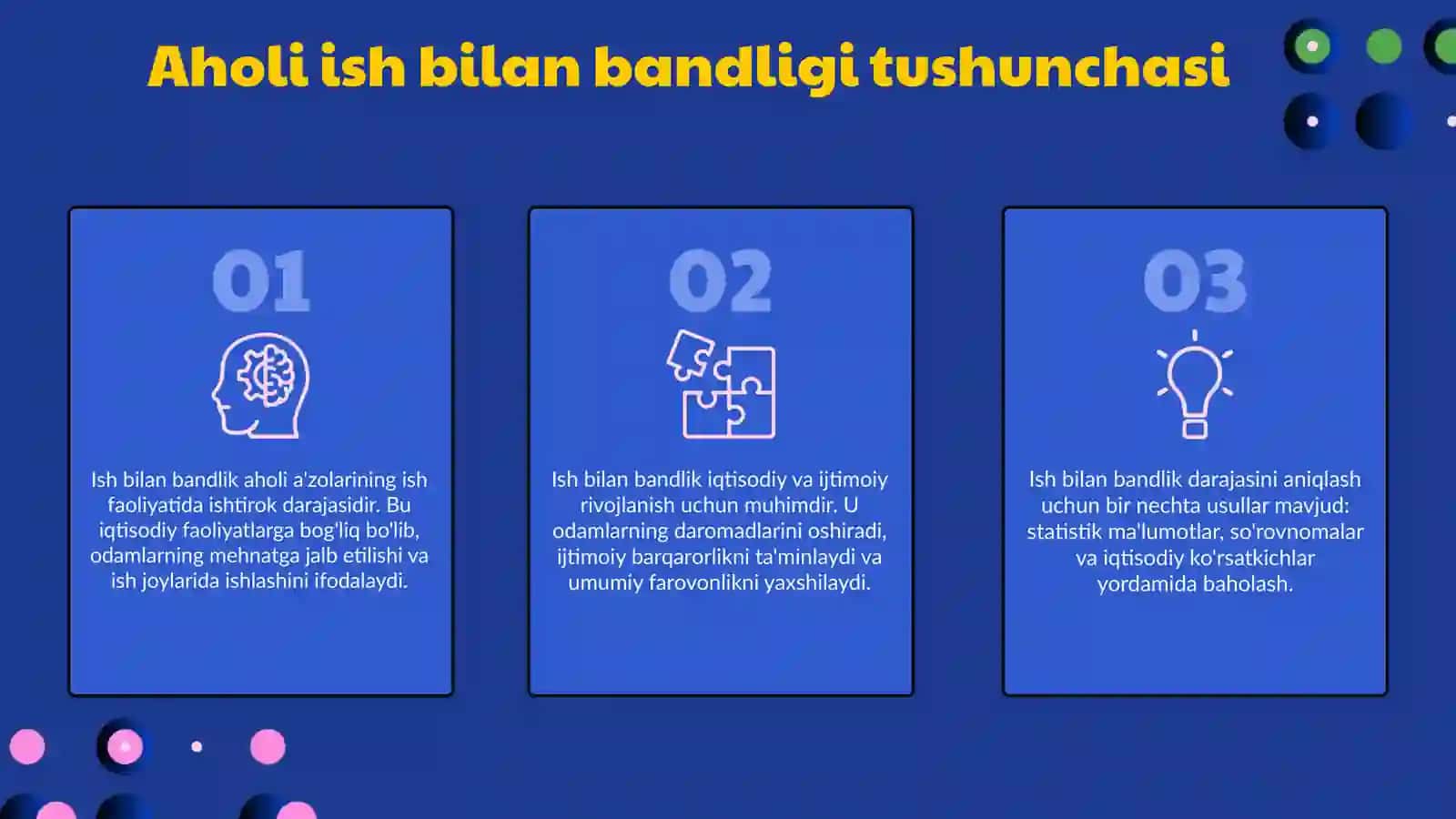 Mehnat bozori va aholi ish bilan bandligini tahlil qilishning balans uslubi 4