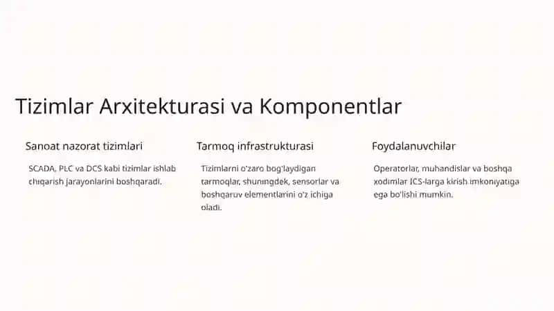 Sanoat Boshqaruv Tizimlarida Kiberxavfsizlik Siyosati 4