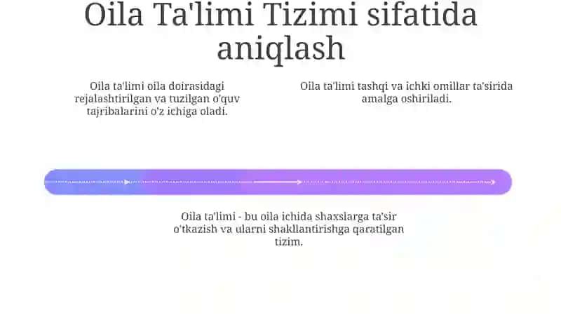 Oilа tarbiyasi - boshqariladigan tizim 4