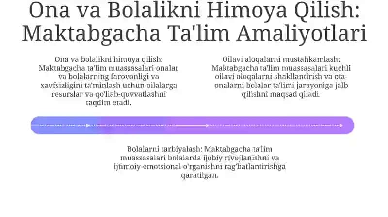 Bola Tarbiyasi: Yosh Aql-idrokni Tarbiyalash 4