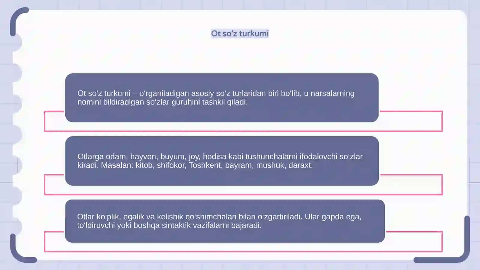 So'z turkumlari 4