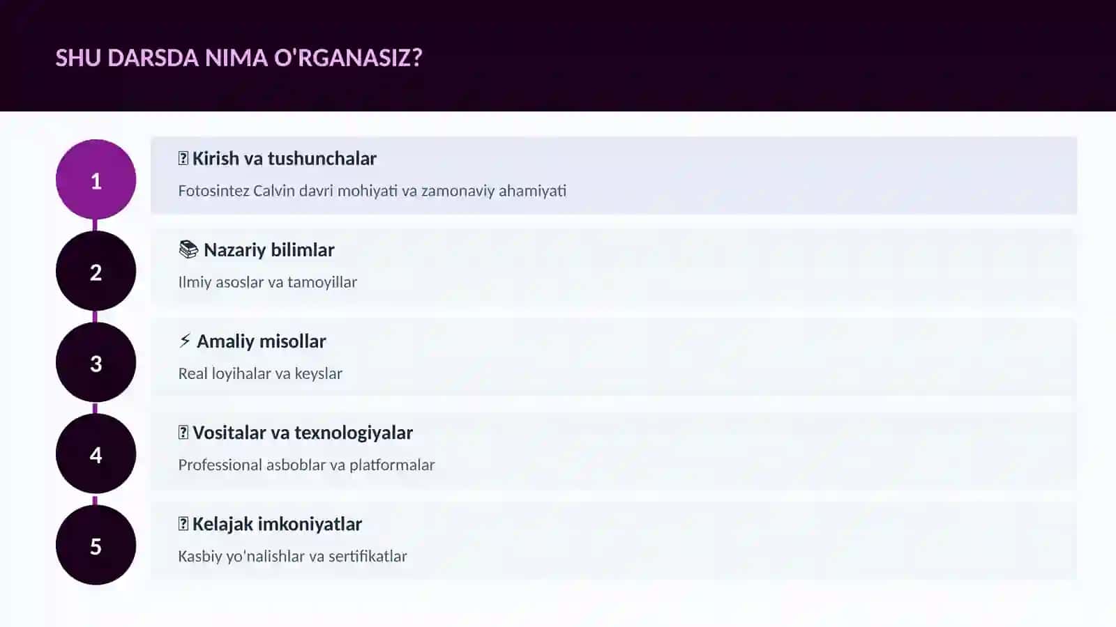 BIOLOGIYA — UY VAZIFALARI 4