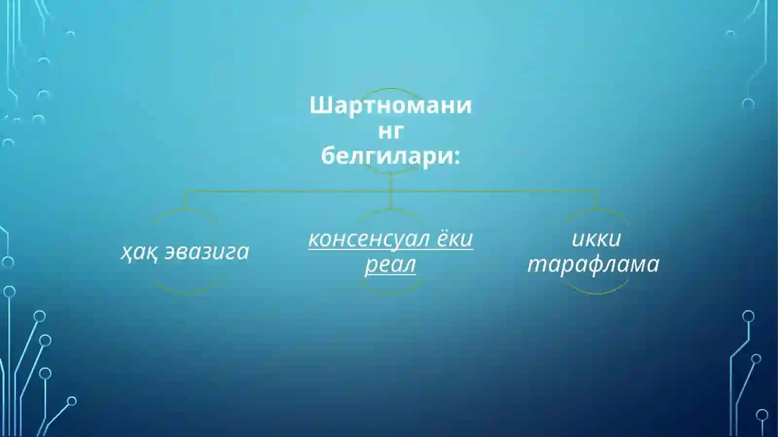 Ҳақ эвазига хизмат кўрсатиш шартномаси 4