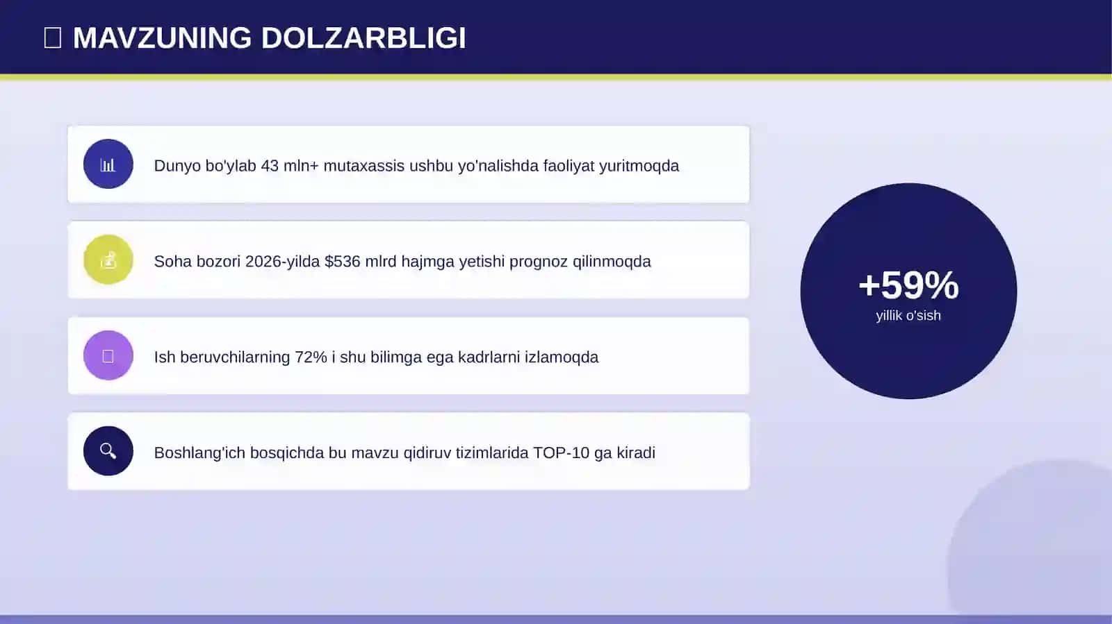 Algebra asoslari: professional ko'nikmalar (boshlang'ich bosqichda) [rahbarlar uchun] 4