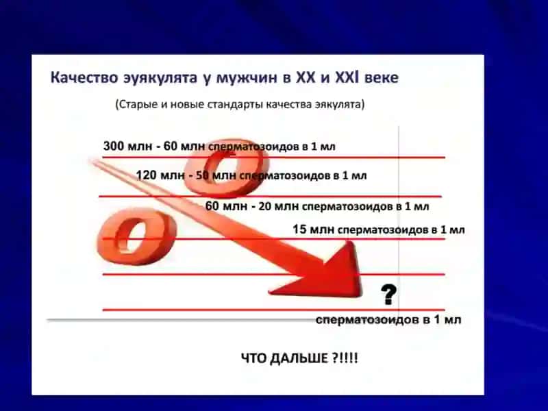 БЕПУШТЛИКАДТИ урология кафедраси 4