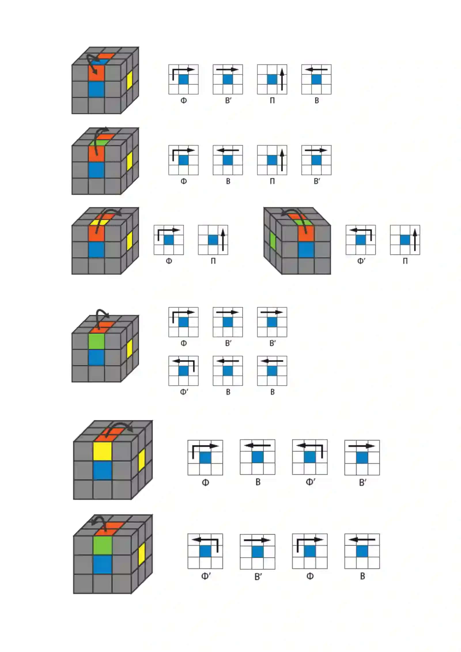 3X3 KUBIK RUBIK YASASHNING  ENDI O’RGANISHI BOSHLAGANLAR  UCHUN ENG OSON SXEMA 4