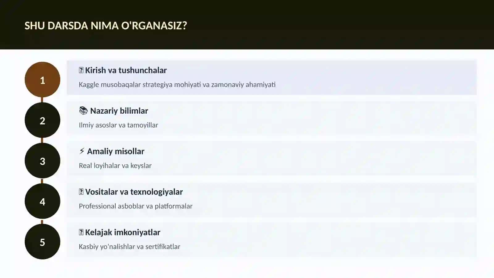 DATA SCIENCE VA TAHLIL 4