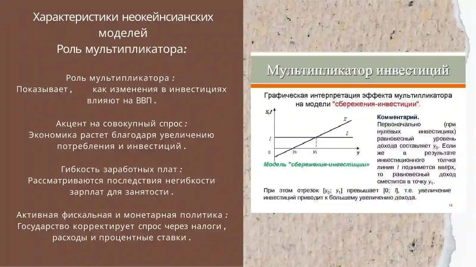 Особенности неокейнсианских моделей экономического роста 4