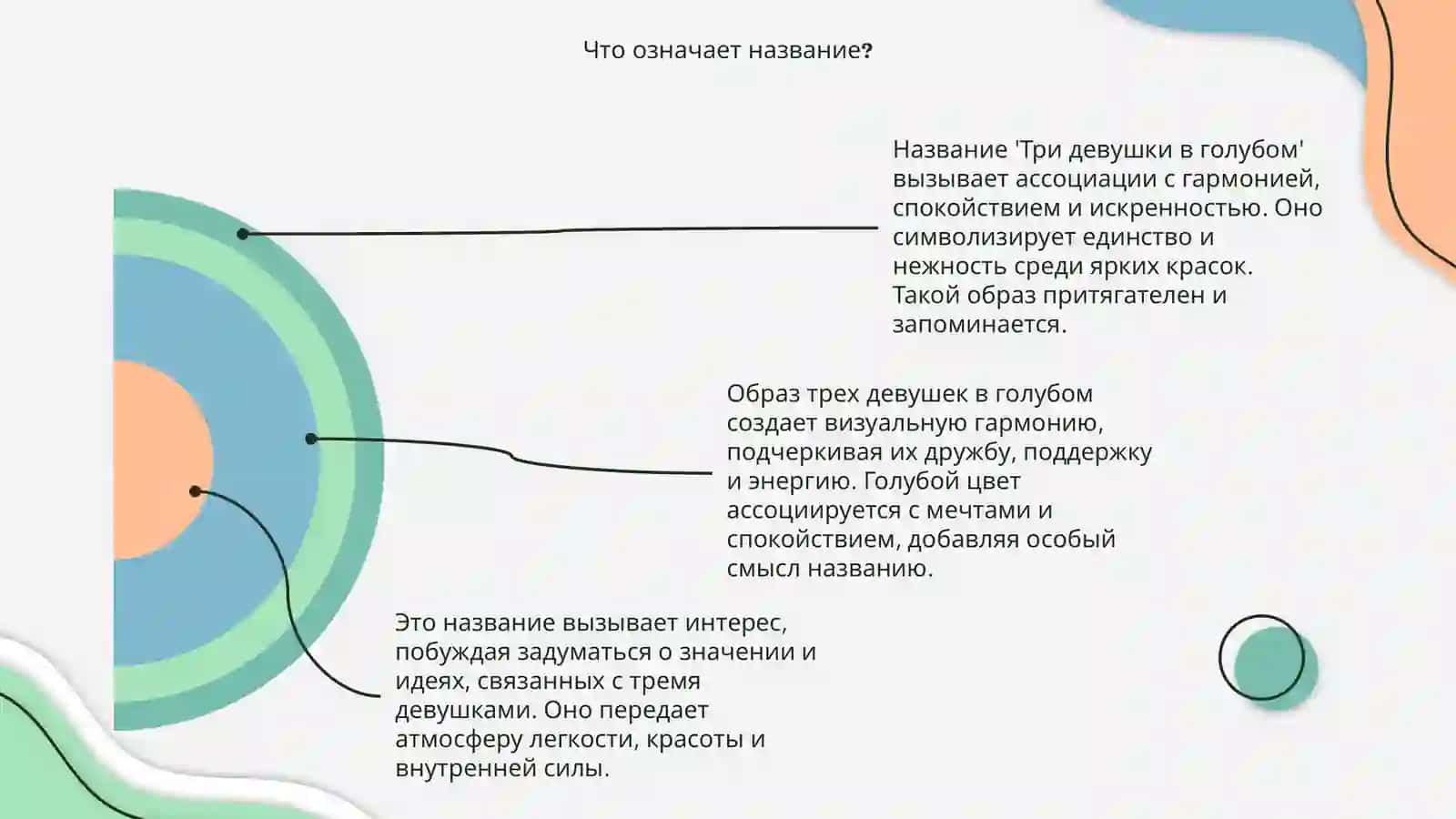 Три девушки в голубом 4