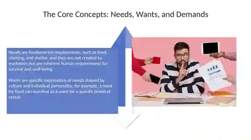 Marketing Presentation 4