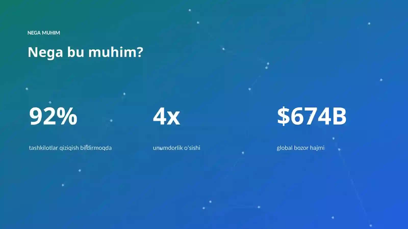 AI INSIGHTS • PREMIUM TAQDIMOT 4