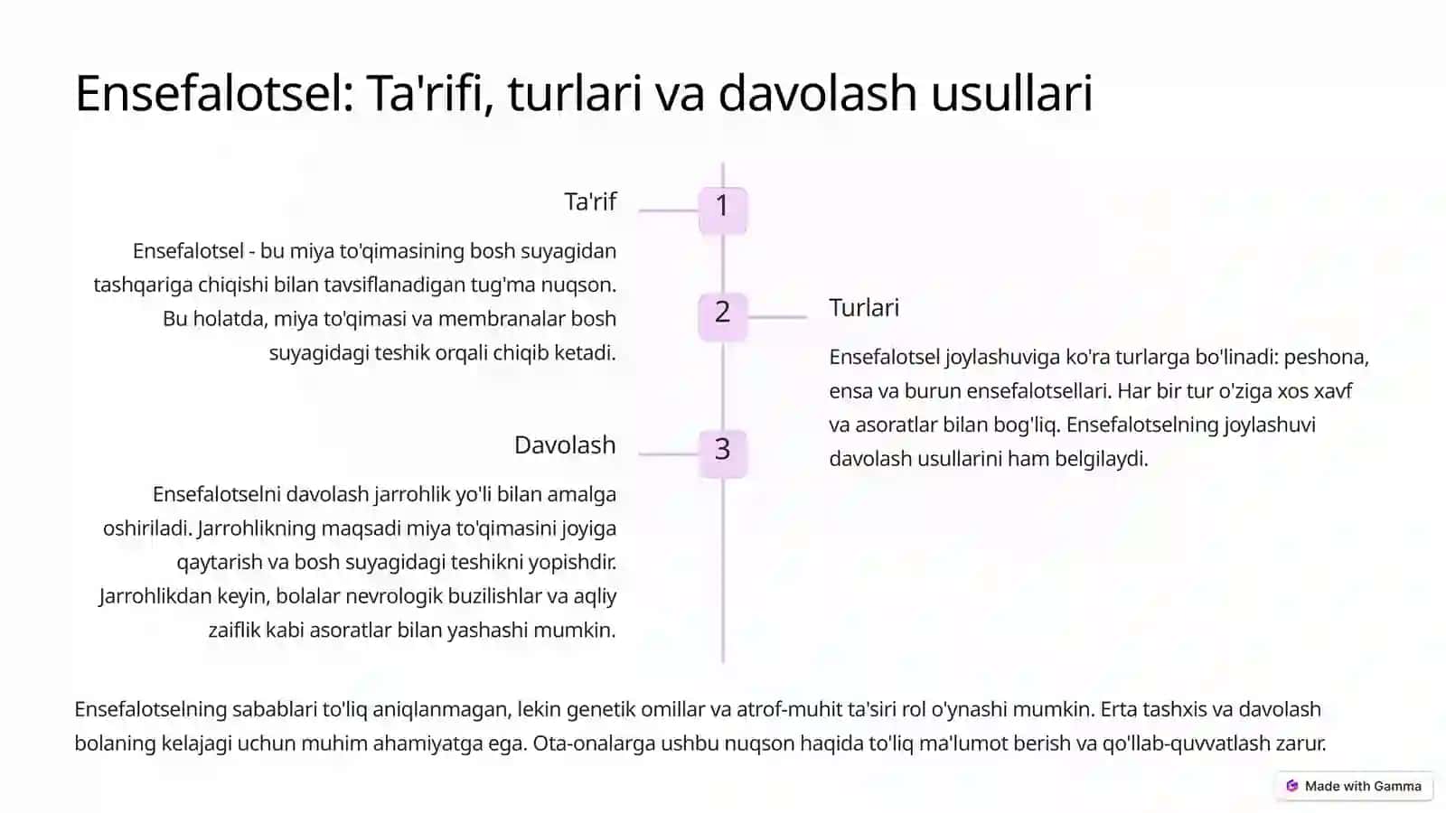 Bosh miya va orqa miya tugʻma rivojlanish nuqsonlari: Kirish 4