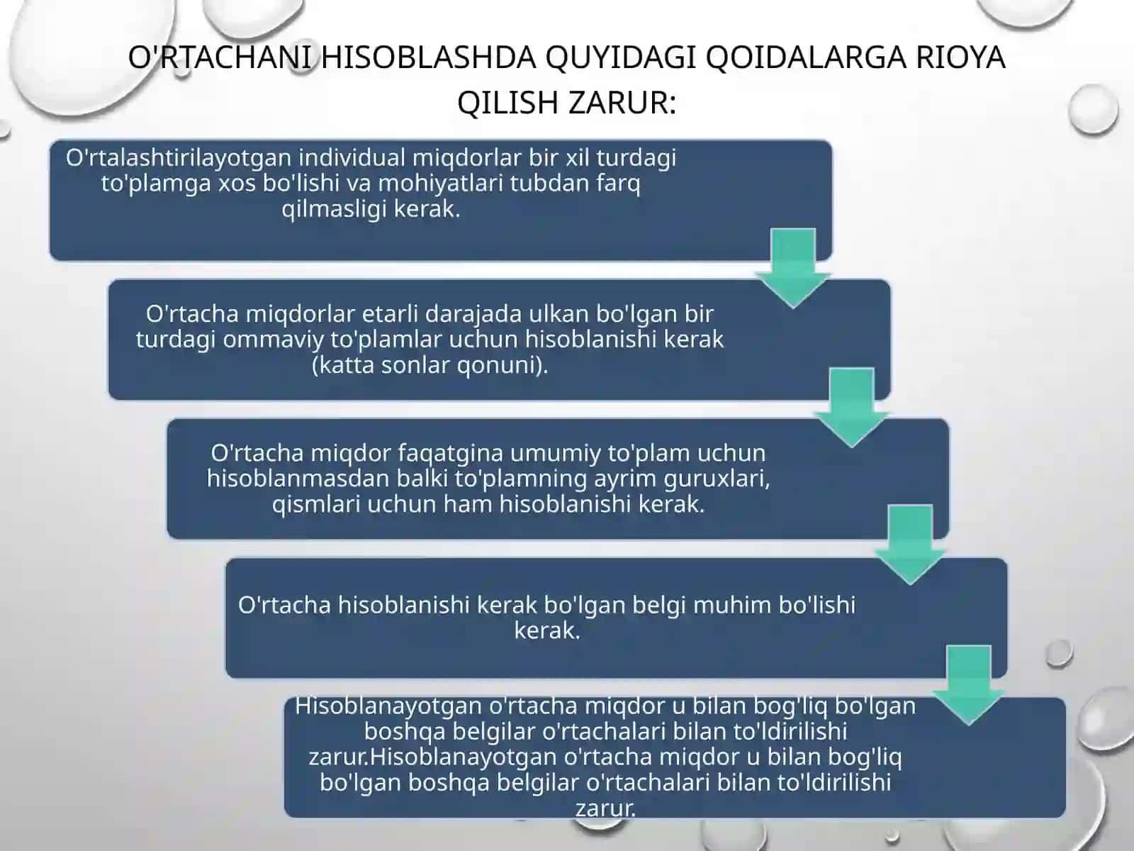 O'rtachamiqdorlar 4