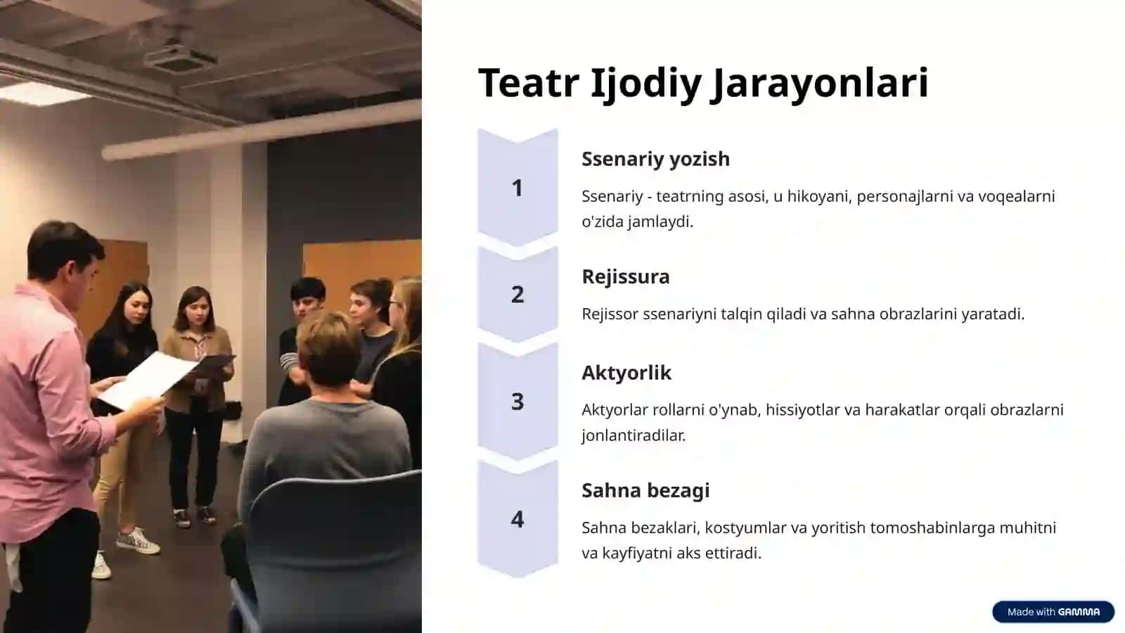 Teatr San'ati Tarixidan 4