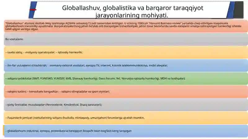 Globallashuv va barqaror taraqqiyot falsafasi 4