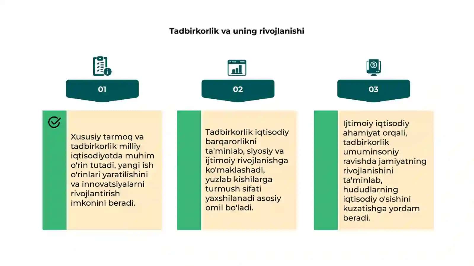 Xususiy tarmoq va tadbirkorlikning milliy iqtisodiyotdagi oʻrni 4