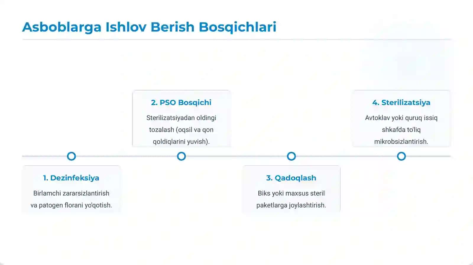 Kontakt va Implantatsion Infeksiya Profilaktikasi 4