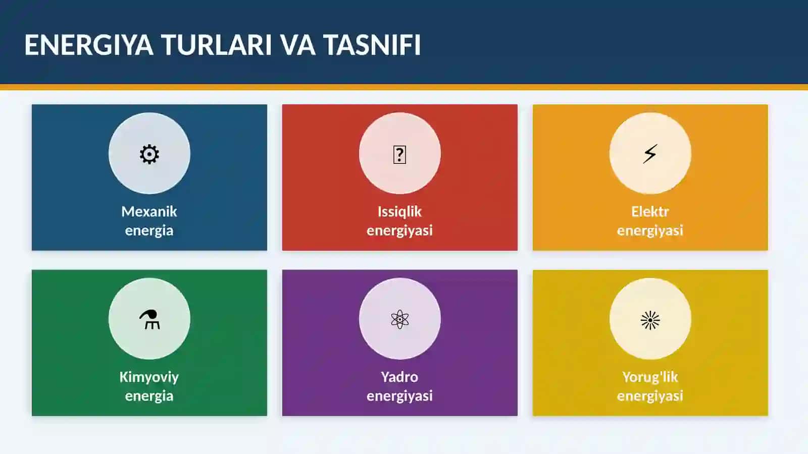 Sanoat chiqindilarni tozalash texnologiyalari 4