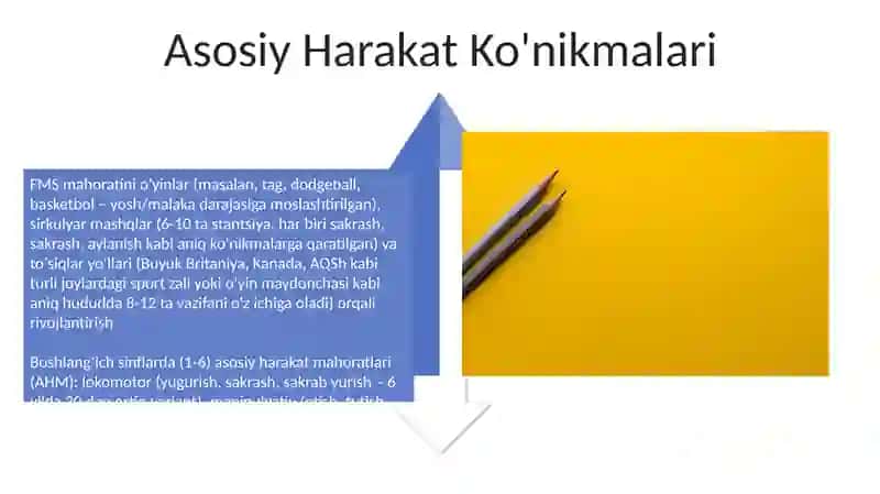 Boshlangʻich sinflardagi "Jismoniy tarbiya" darslarining asosiy vazifalari va turlari. 4