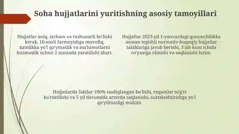 Ofatga oid rasmiy matnlar: Kirish 4