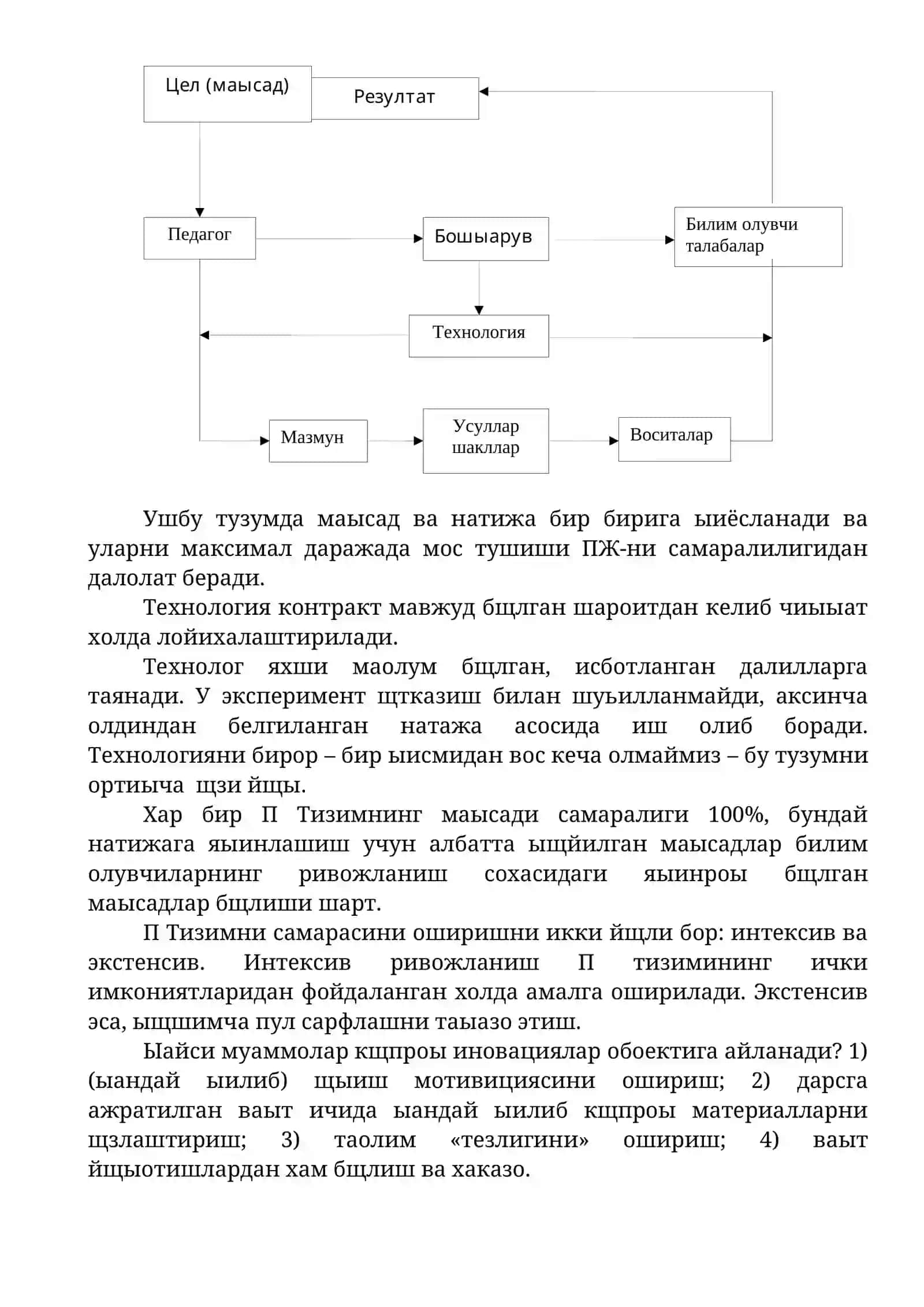 Педагогик технологияларнинг илмий асослари 4