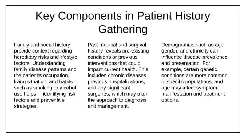 Clinical Case Analysis Presentation. 4