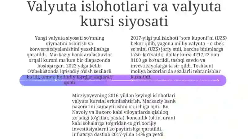 Ozbekiston respublikasi presidenti Sh. M. Mirziyoyevning keng miqiyosli iqtisodiy islohotlari 4