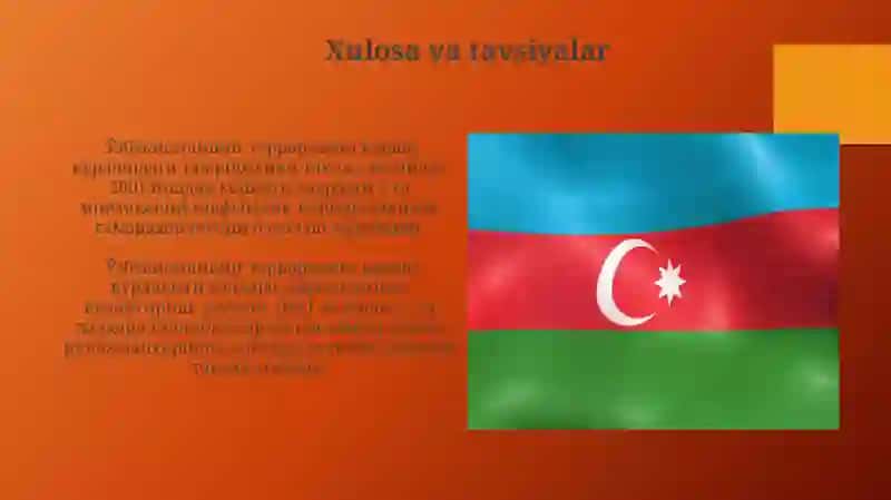 O’zbekistonning terorizmga qarshi kurash tajribasi 4