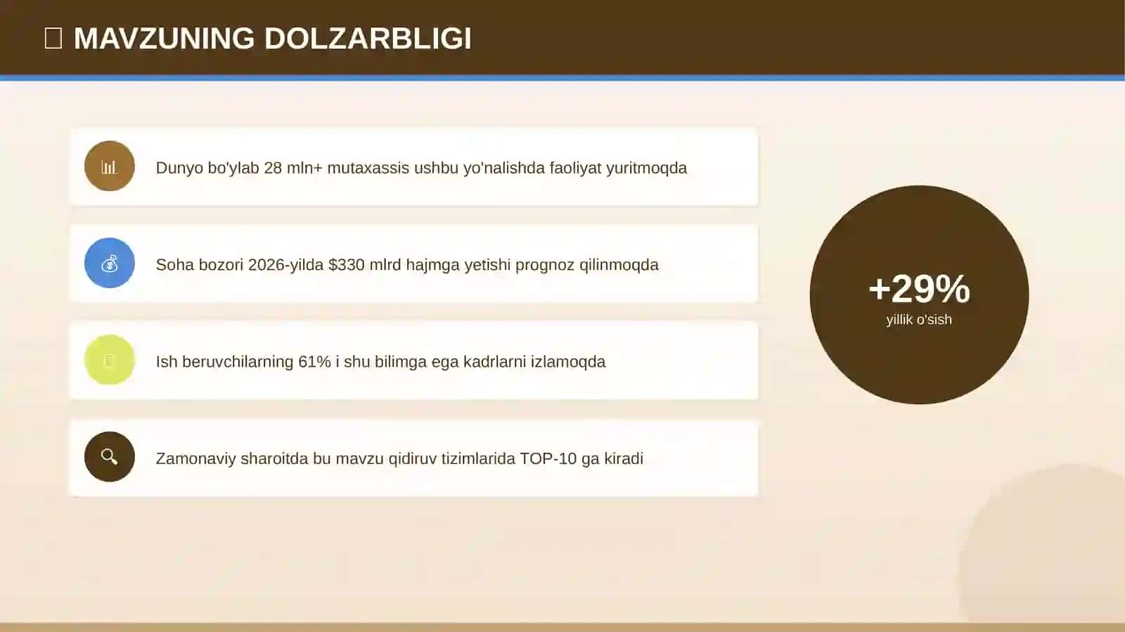 O'ZBEKISTON TARIXI Kelajak tendensiyalari 4