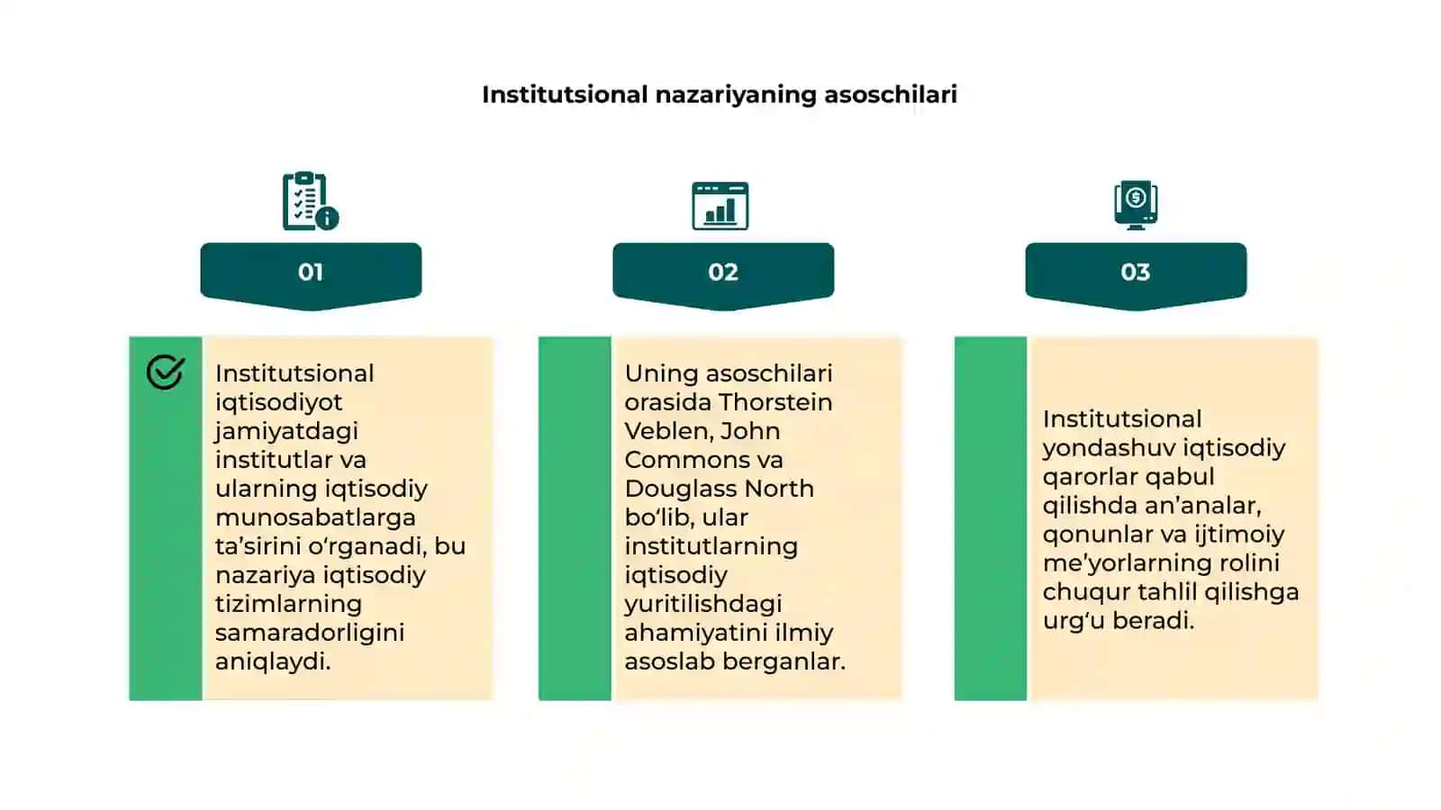 Institutsional iqtisodiyotning rivojlanish xususiyatlari 4