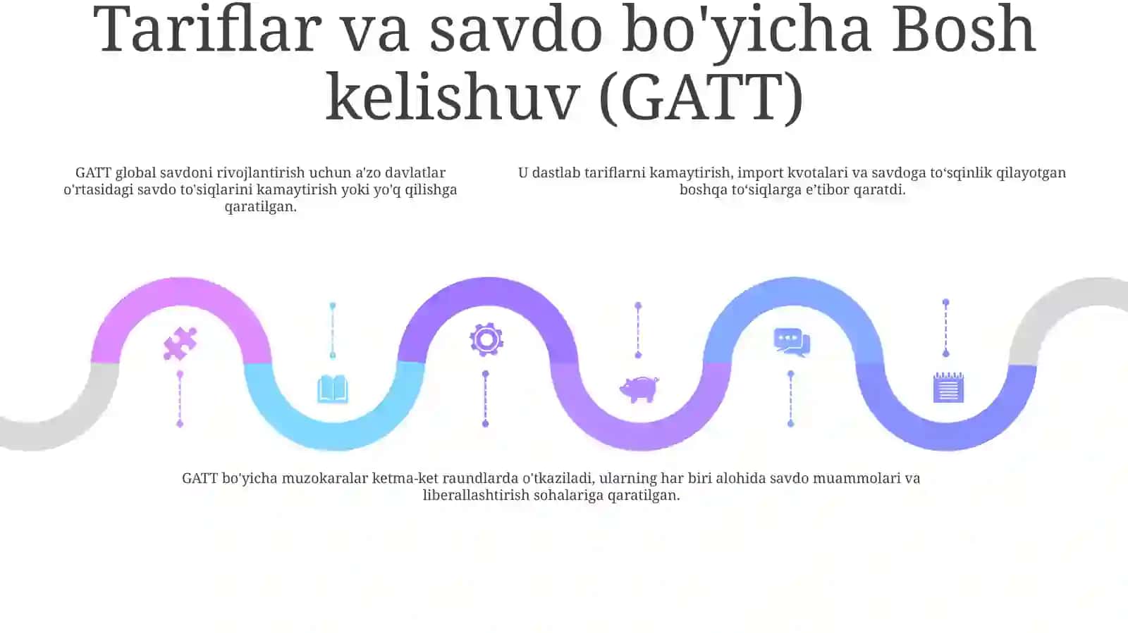 Tòĝtisidagi Asosiy Tariflar Tushunchalar 4