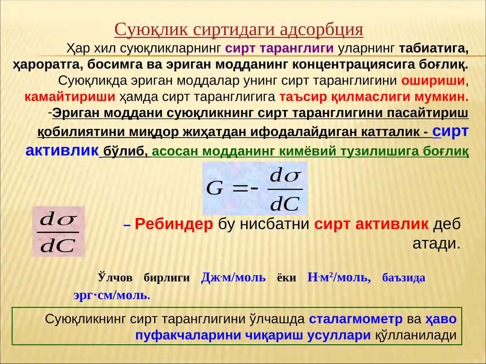 Суюқлик сиртидаги Адсорбция 4