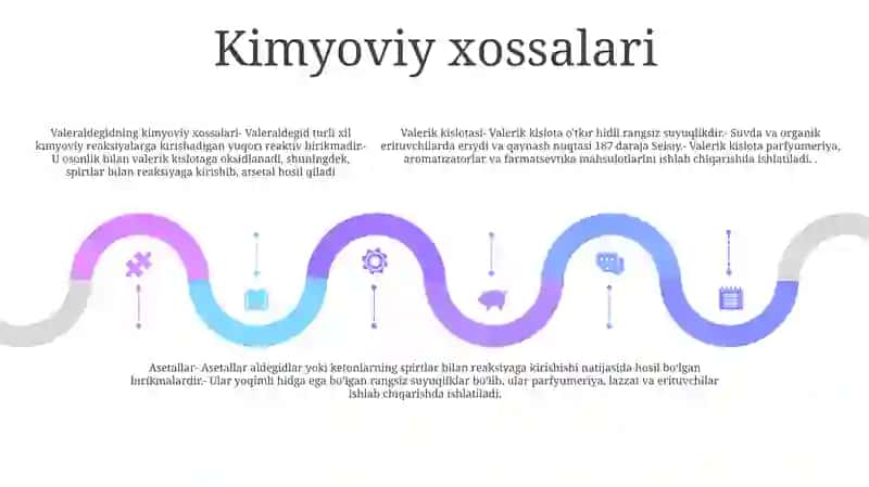 Valeriyan Aldegid 4
