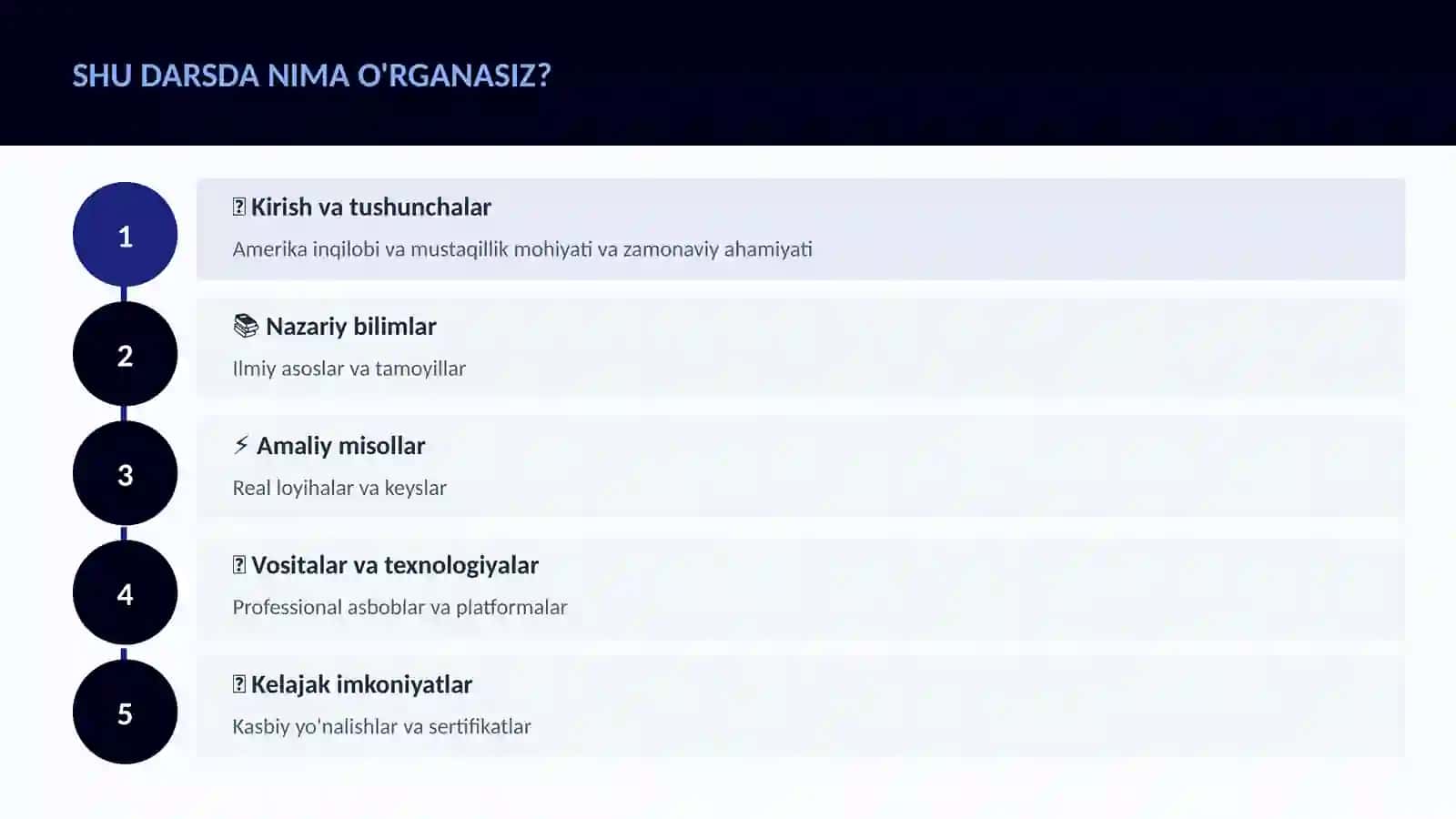 Amerika inqilobi va mustaqillik 4