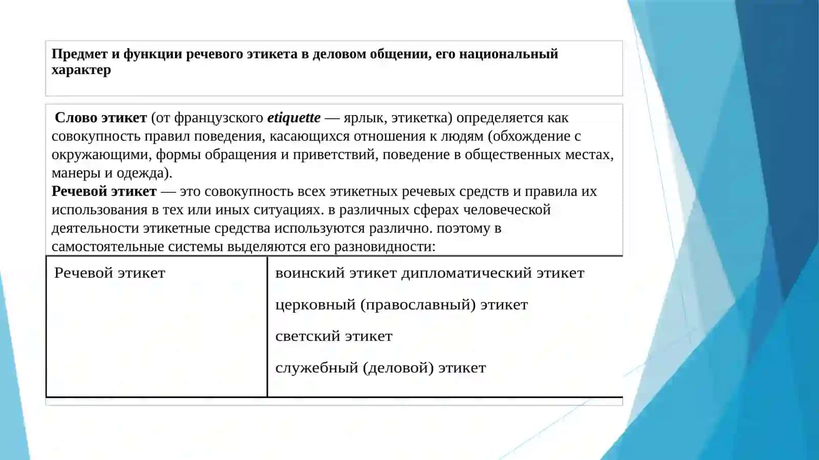 ЭТИКА ДЕЛОВОГО ОБЩЕНИЯ: ПРАВИЛА, НОРМЫ И ОСНОВНЫЕ ПРИНЦИПЫ 4