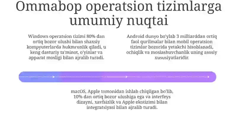 Operatsion tizimlar va ularning turlari bilan ishlash 4