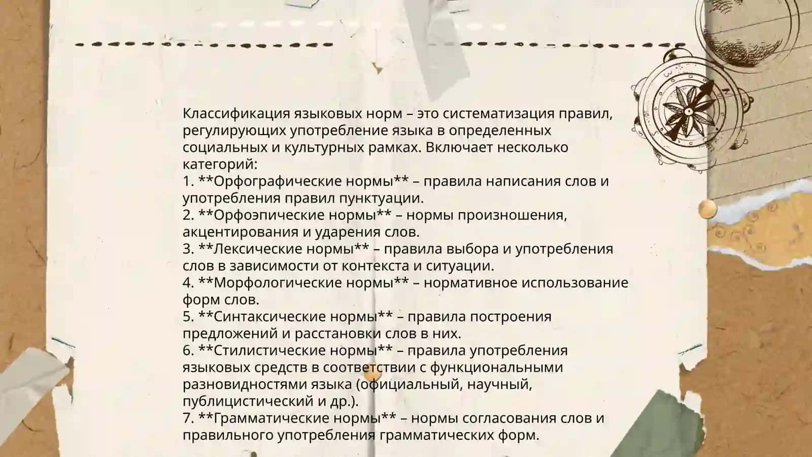 Языковые норма.Понятые типы норм 4
