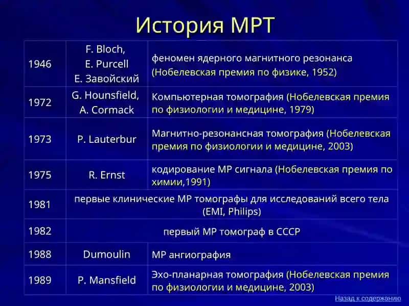 Роль МРТ в диагностике 4