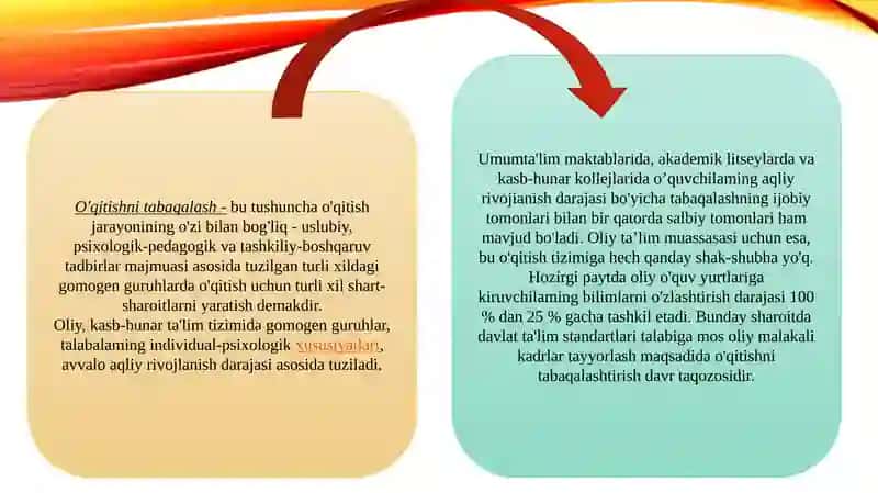 TA’LIMNI TABAQALASHTIRISHNING PSIXOLOGIK VA PEDAGOGIK VA DIDAKTIK MEZONLAR 4