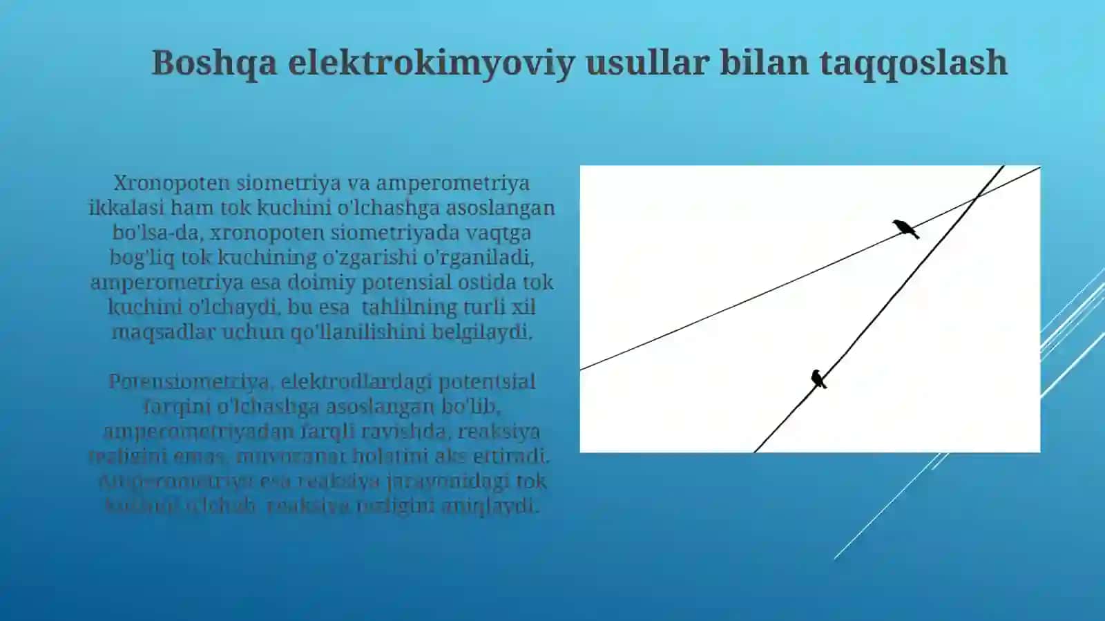 Amperometriya 4