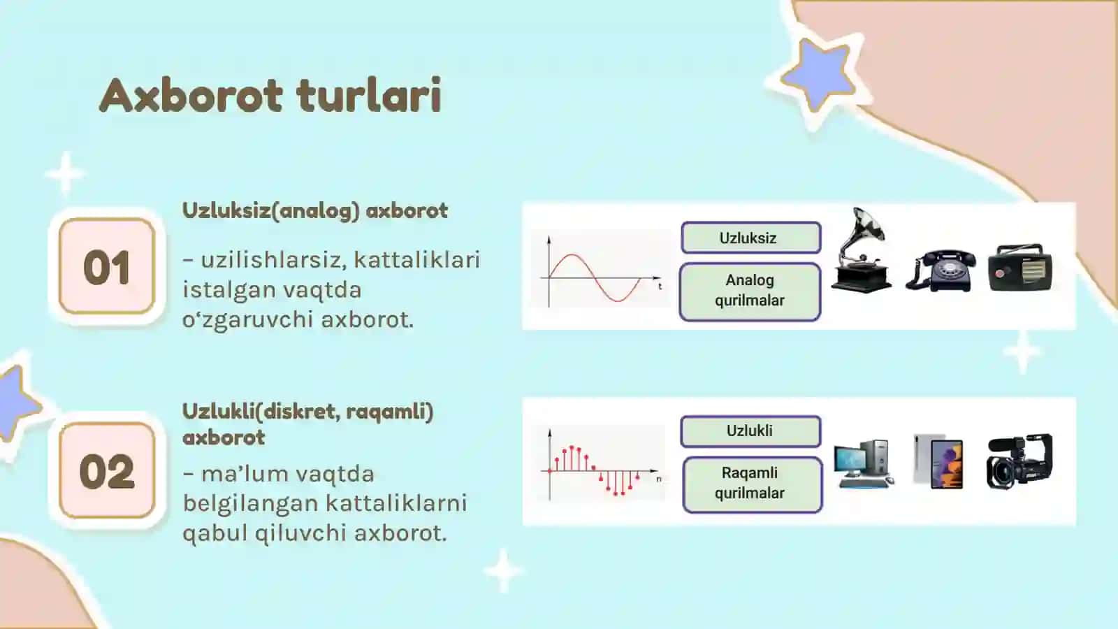 Axborotlarning kompyuter datasavirlanishi 4