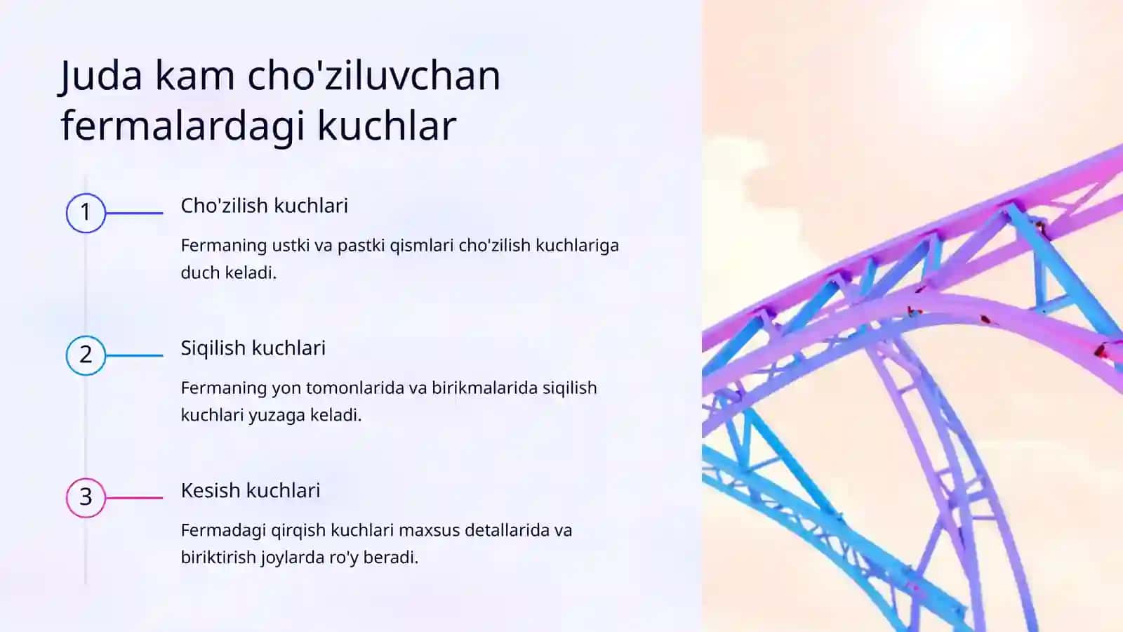 Qurilish statikasida Fermaning klasifikatsiyasi 4