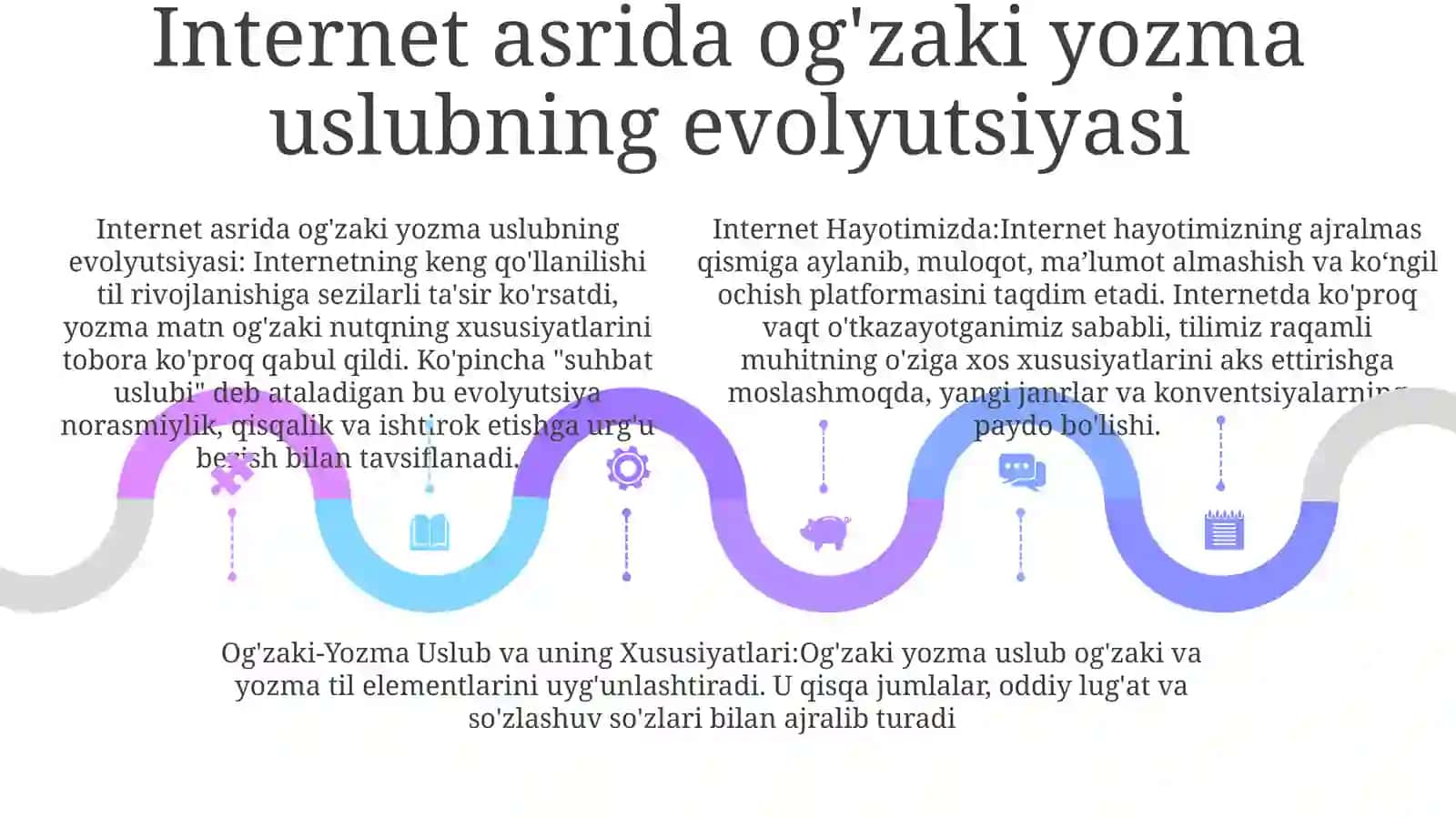 Internet Hayotimizda. “Ezgu Xabarlar” Matni. Og’Zaki-Yozma Uslub Va Uning Xususiyatlari 4