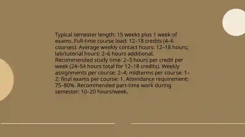 Campus Orientation and Tours 4