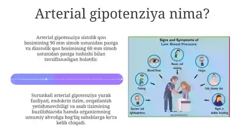 Arterial gipotenziya: ta'rifi va ahamiyati 4