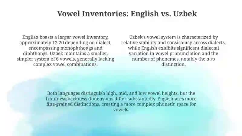 English and Uzbek Vowel Systems Comparison 4