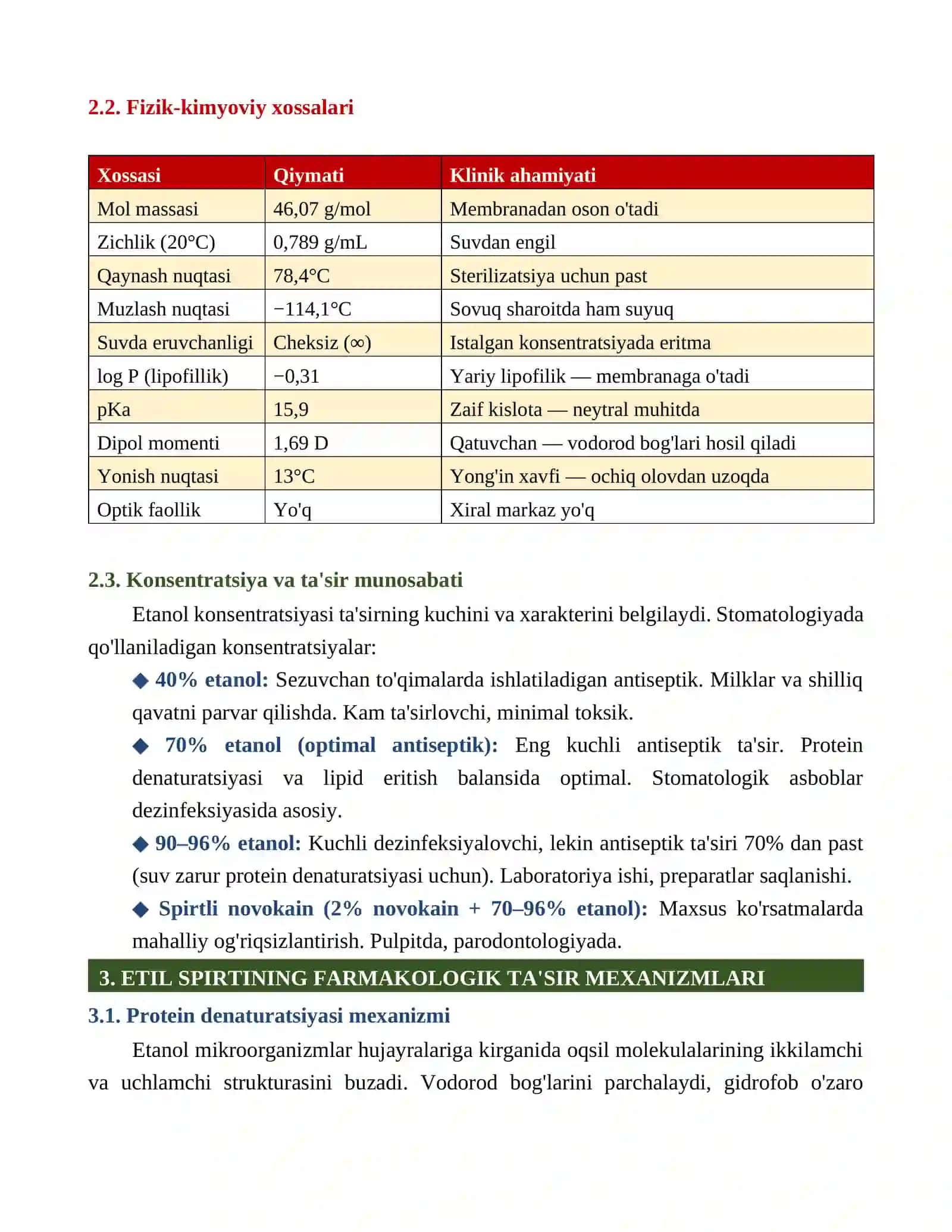ETIL SPIRTI VA SPIRTLI NOVAKAINNING STOMATOLOGIYA AMALIYOTIDA ISHLATILISHI MUSTAQIL ISH 4