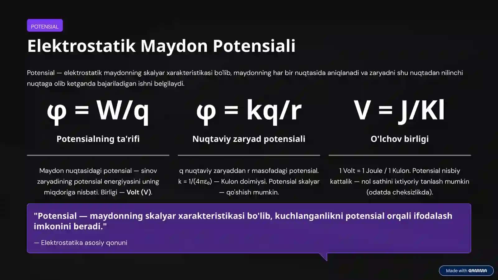 Sirkulyatsiya va Potensial 4